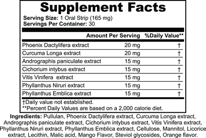 Templ Hangover Ingredients,